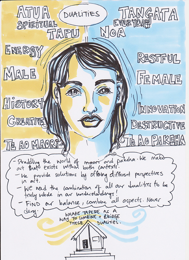 Dualities in education - concept sketch